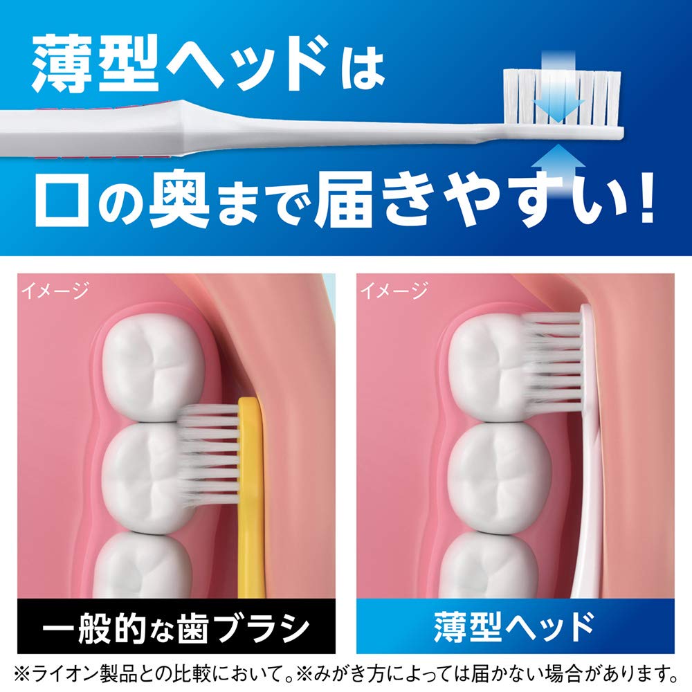 Toothbrush Super Premium Compact Soft (*Color cannot be selected)