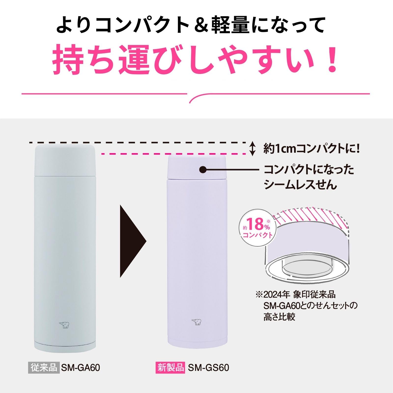 Zojirushi Water Bottle Large Capacity 600ml Dishwasher Safe Seamless Only 2 Maintenance Points Stainless Steel Mug Screw Type Icy Purple SM-GS60-VM
