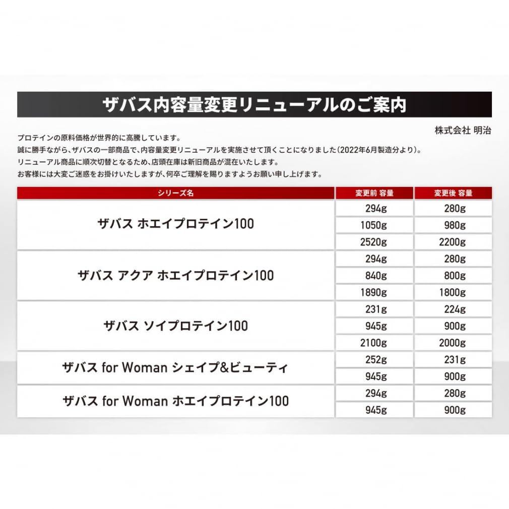 SAVAS Aqua Whey Protein 100 Grapefruit Flavor [WPI] 800g Meiji