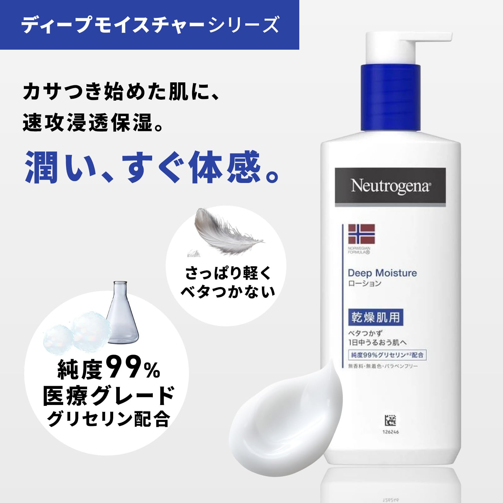 Neutrogena Norwegian Formula Deep Moisture Body Milk for Dry Skin Unscented [Large Capacity] 450ml Non-sticky Summer