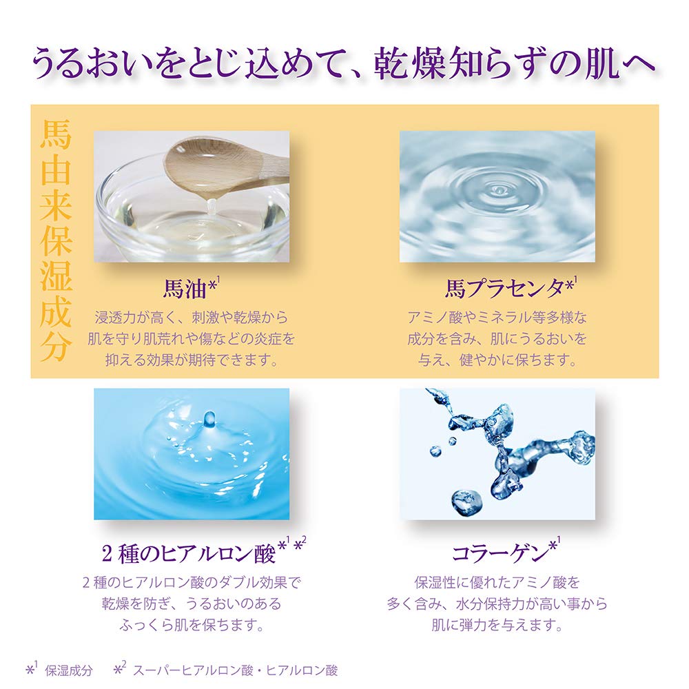 Jun Cosmetic Jun Cosmetic Horse oil lotion N 200ml