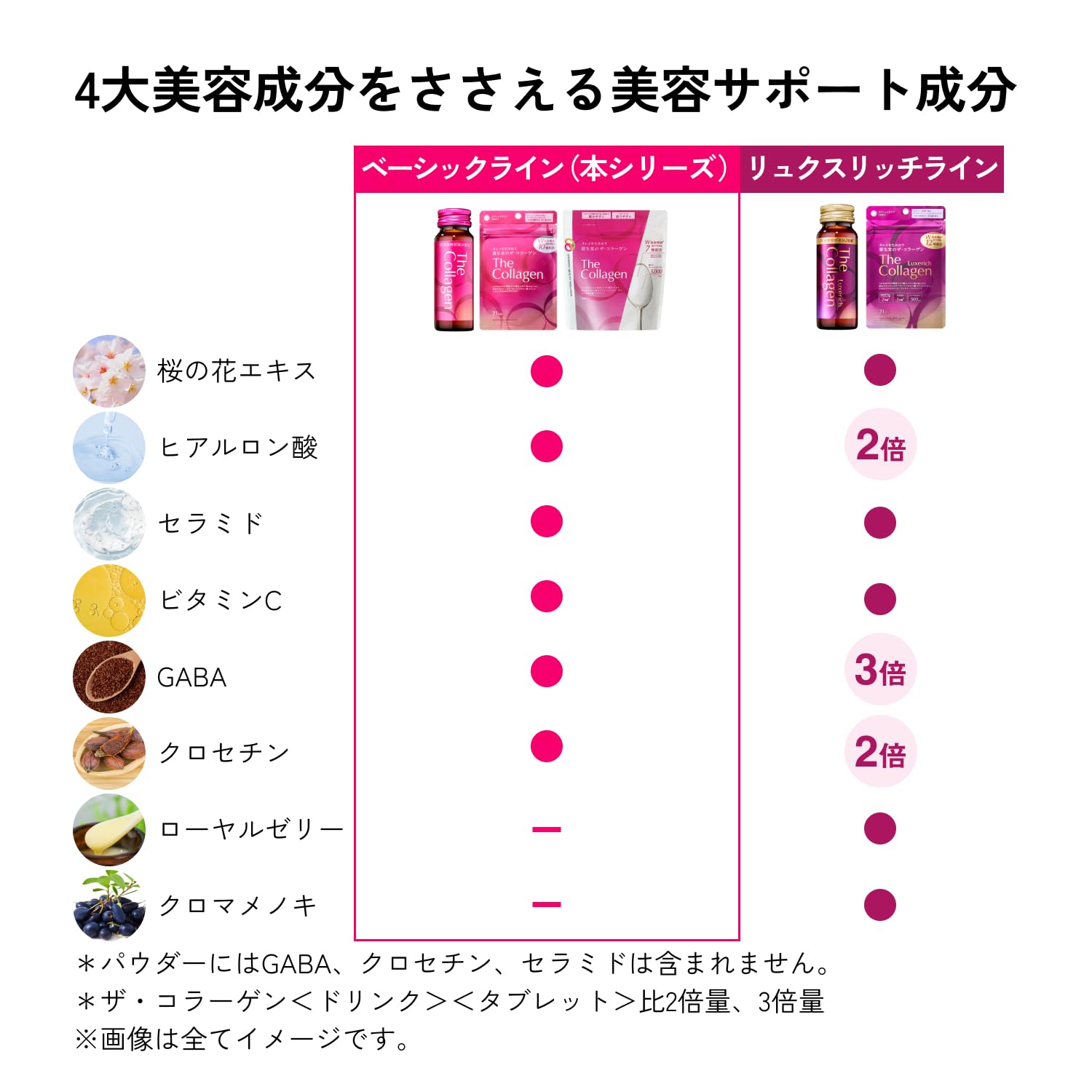 The Collagen <Drink> 3 bottles Supplement/health food 50mL x 3 bottles