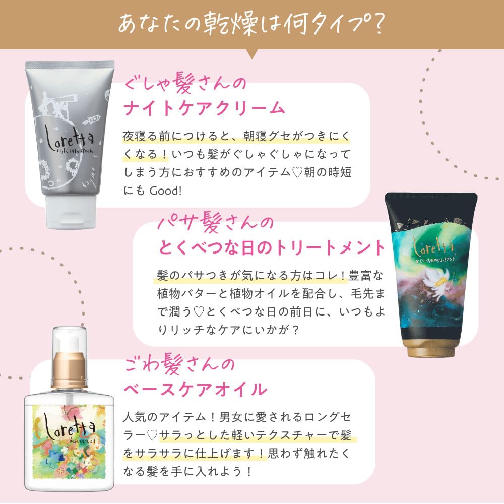 Loretta Night Care Cream [Non-rinse treatment, hair care, night care, after bath, before bed, out bath, out bath treatment]