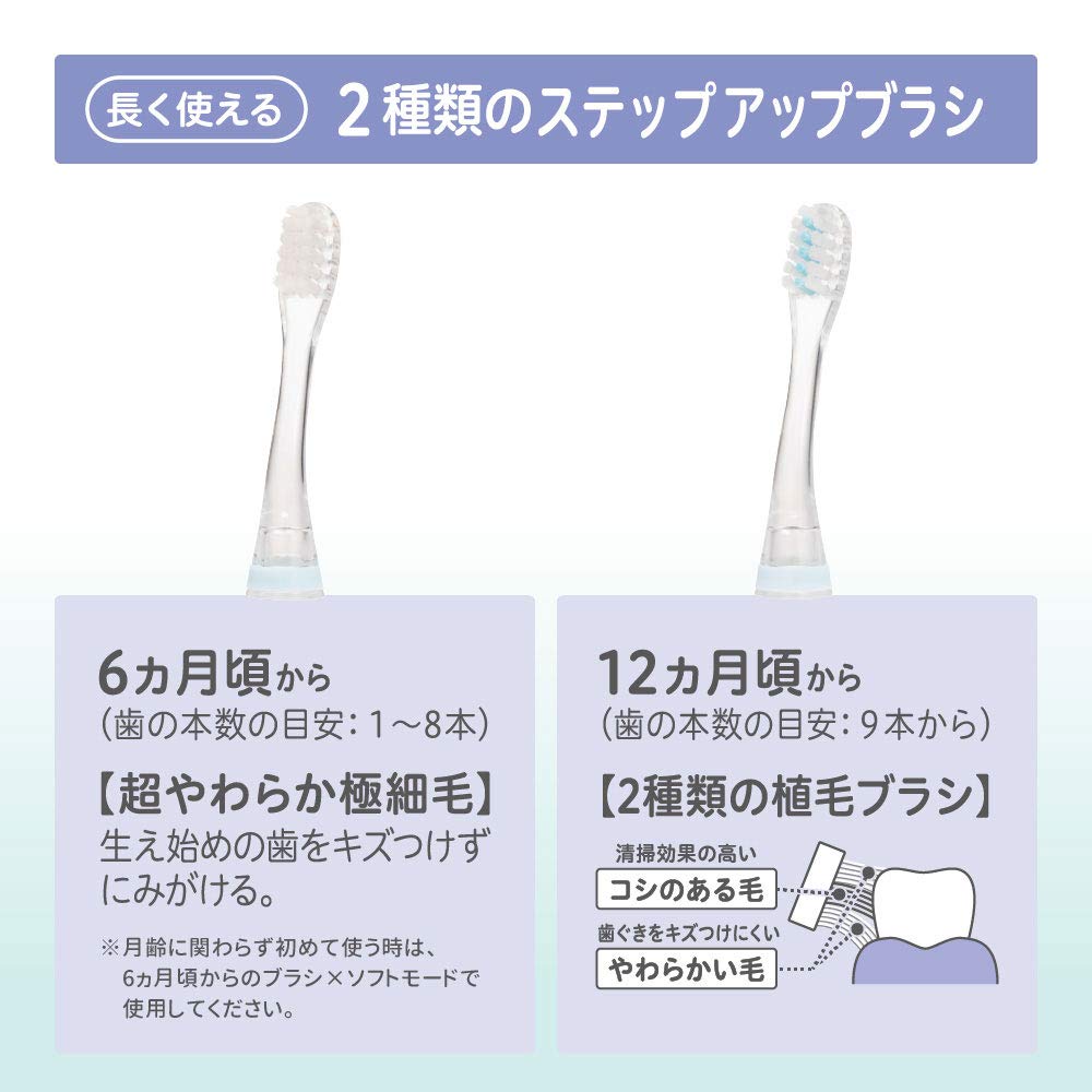 Pigeon Electric Toothbrush for First Finishing Green (From around 6 months) Comes with 2 types of flocked brushes