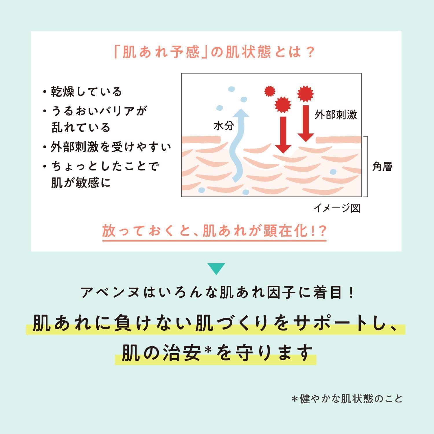 아벤느 (Avene) 시칼 팻 플러스 리페어 우유 40mL | 크림 아이 크림 | 크림 모양 | 무향료 | 섬세한 피부 거칠기 예방 보습 남성 |