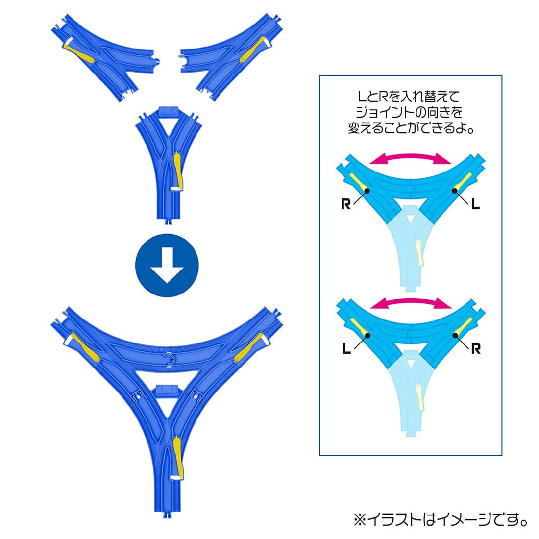 Takara Tomy Plarail R-30 Triangular Point Rail Train Toy Ages 3+