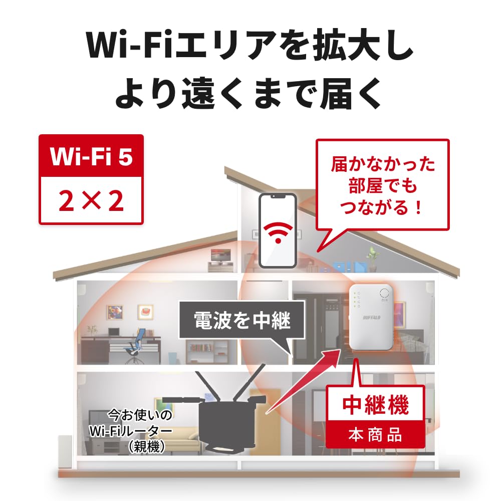 버팔로 WiFi 무선 LAN 중계기 Wi-Fi 5 11ac 866 + 300 Mbps 하이파워 컴팩트 콘센트 직삽해 유선 LAN 포트 간단 설정 일본 메이커