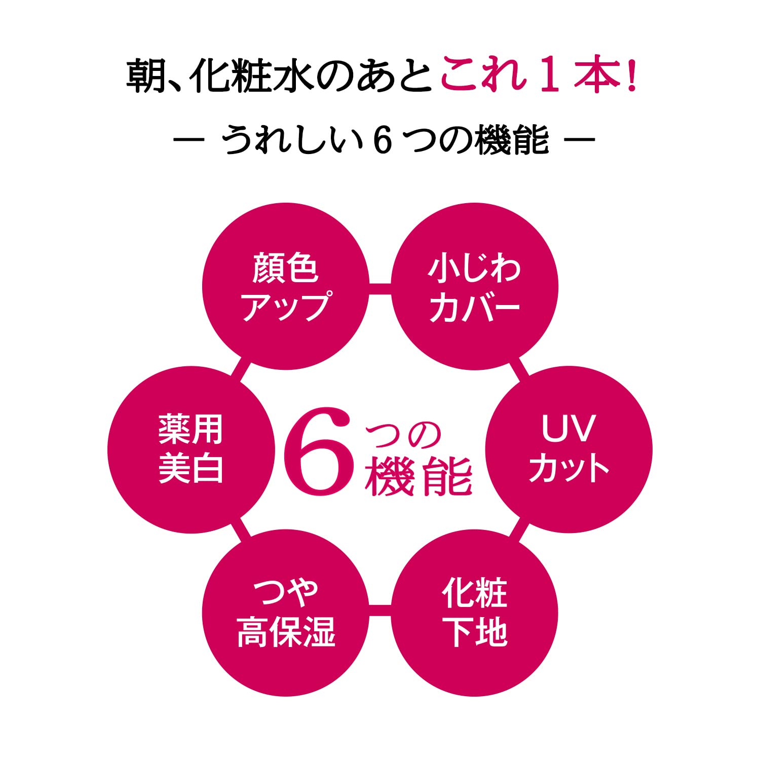 PRIOR Shiseido PRIOR Highly Moisturizing Whitening Emulsion (Tone Up) 33mL [Quasi-drug] SPF50+ PA++++