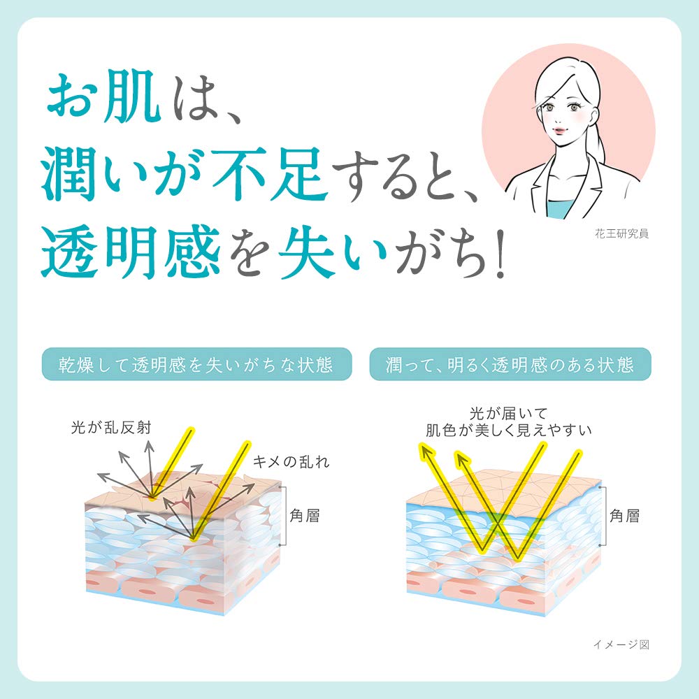 Sữa dưỡng trắng da Curel I hơi ẩm 140ml