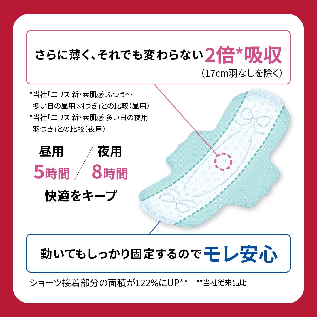 Eris Compact Guard with wings 25cm 19 sheets Especially popular daytime napkins