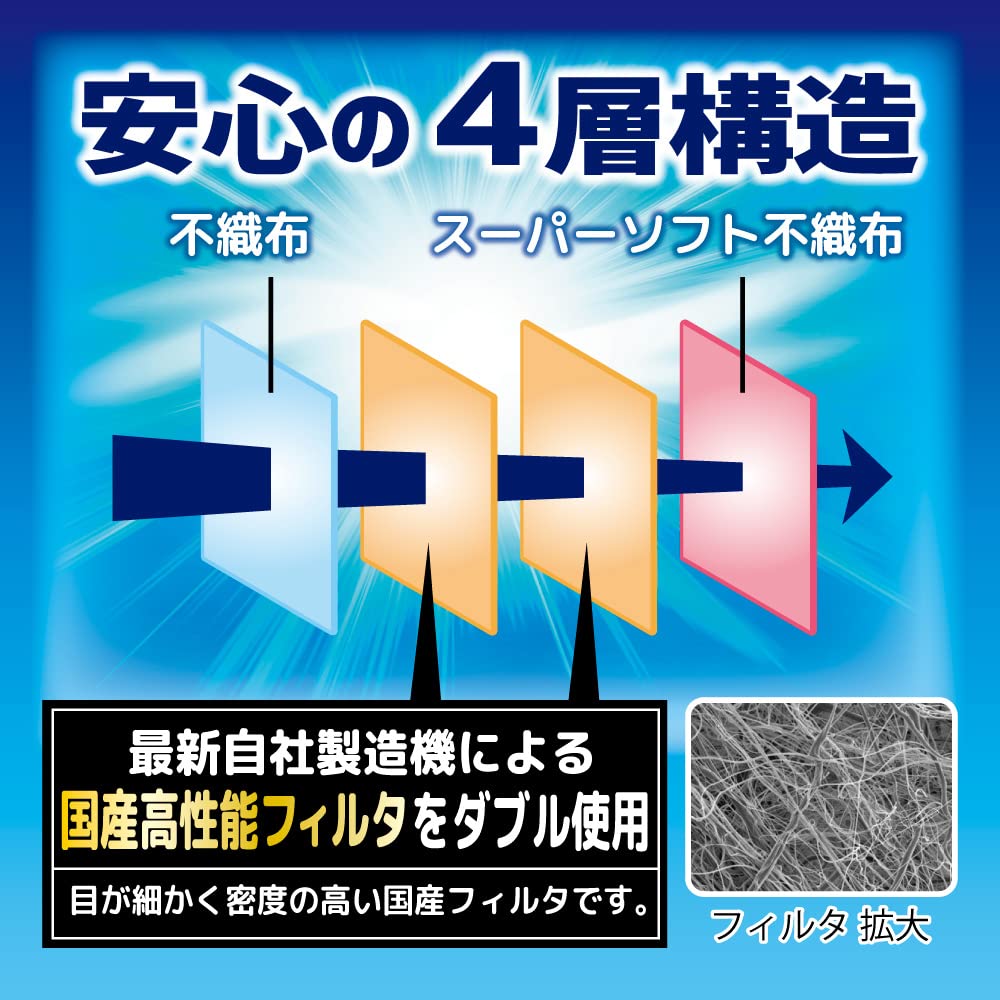 【비호 마스크 안심의 일본제 4층 구조 국산 고기능 필터를 더블 사용! 입가에 3D 공간을 만들어 호흡이 쉽고 피부와의 마찰을 막는 최신 입체형 마스크 상쾌한 라이트 블루 】 3D 입체형 라이트 블루 쉬운 마스크 표준 사이즈 5장입