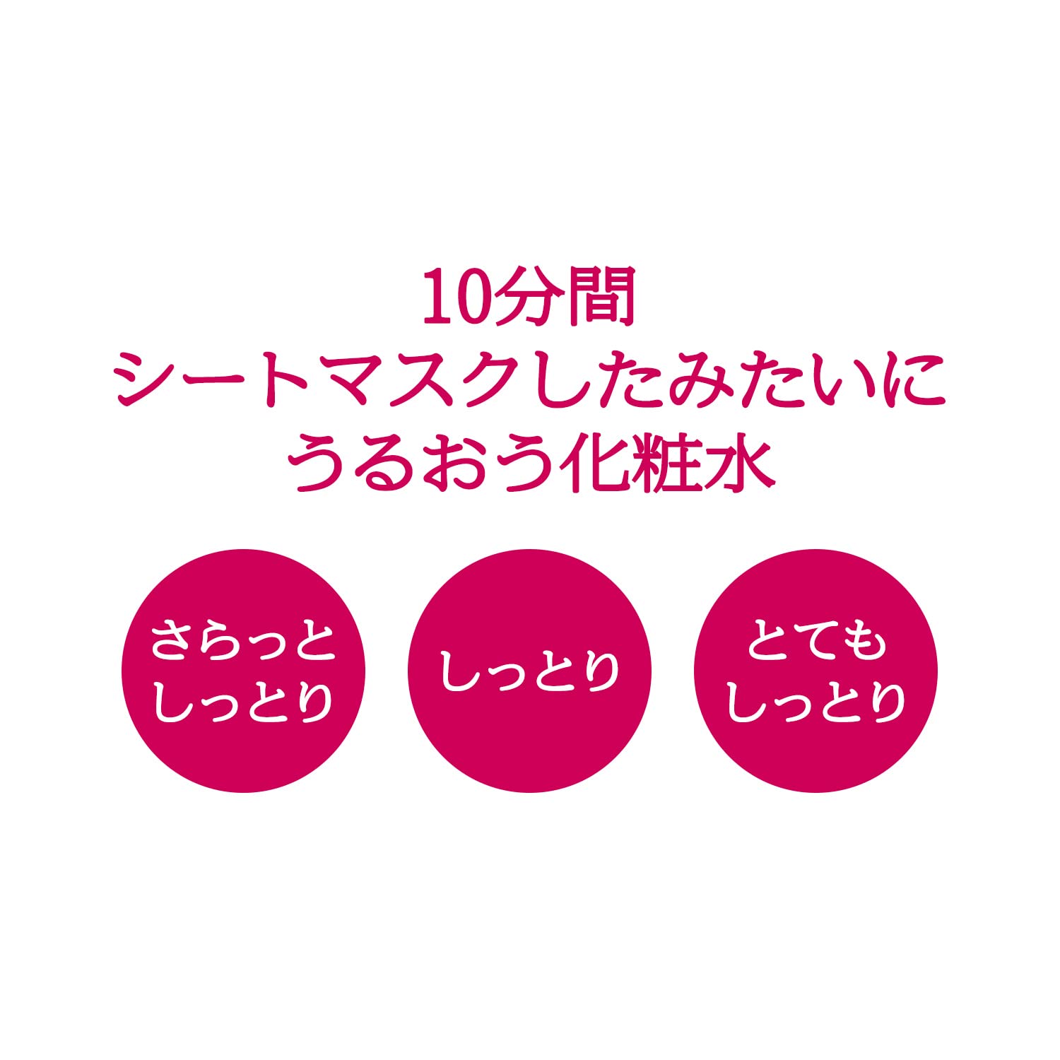 PRIOR Shiseido PRIOR Medicated Highly Moisturizing Lotion (Very Moist) 160mL [Quasi-drug]