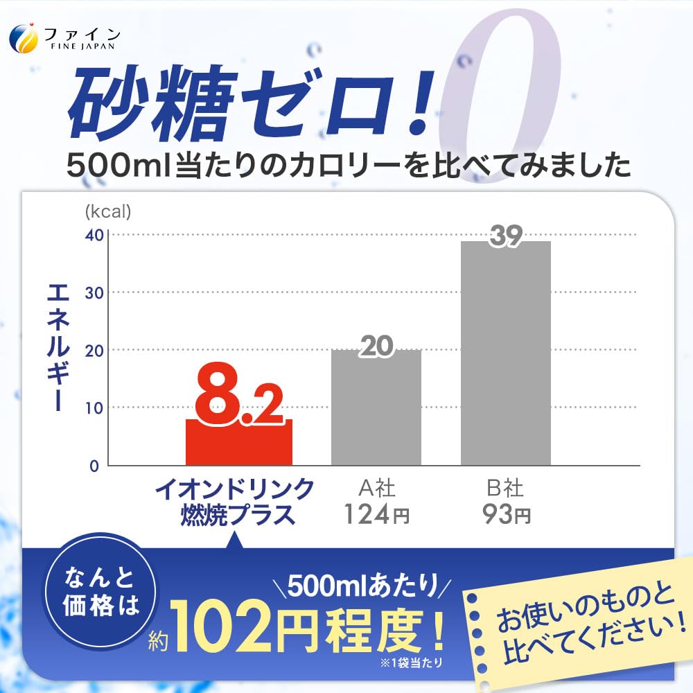 FINE JAPAN [Food with Functional Claims] Ion Drink Combustion Plus Sports Drink Flavor 20 Packets Zero Sugar Zero Fat Hydroxycitric Acid HCA Vitamin C Contains Domestic Production