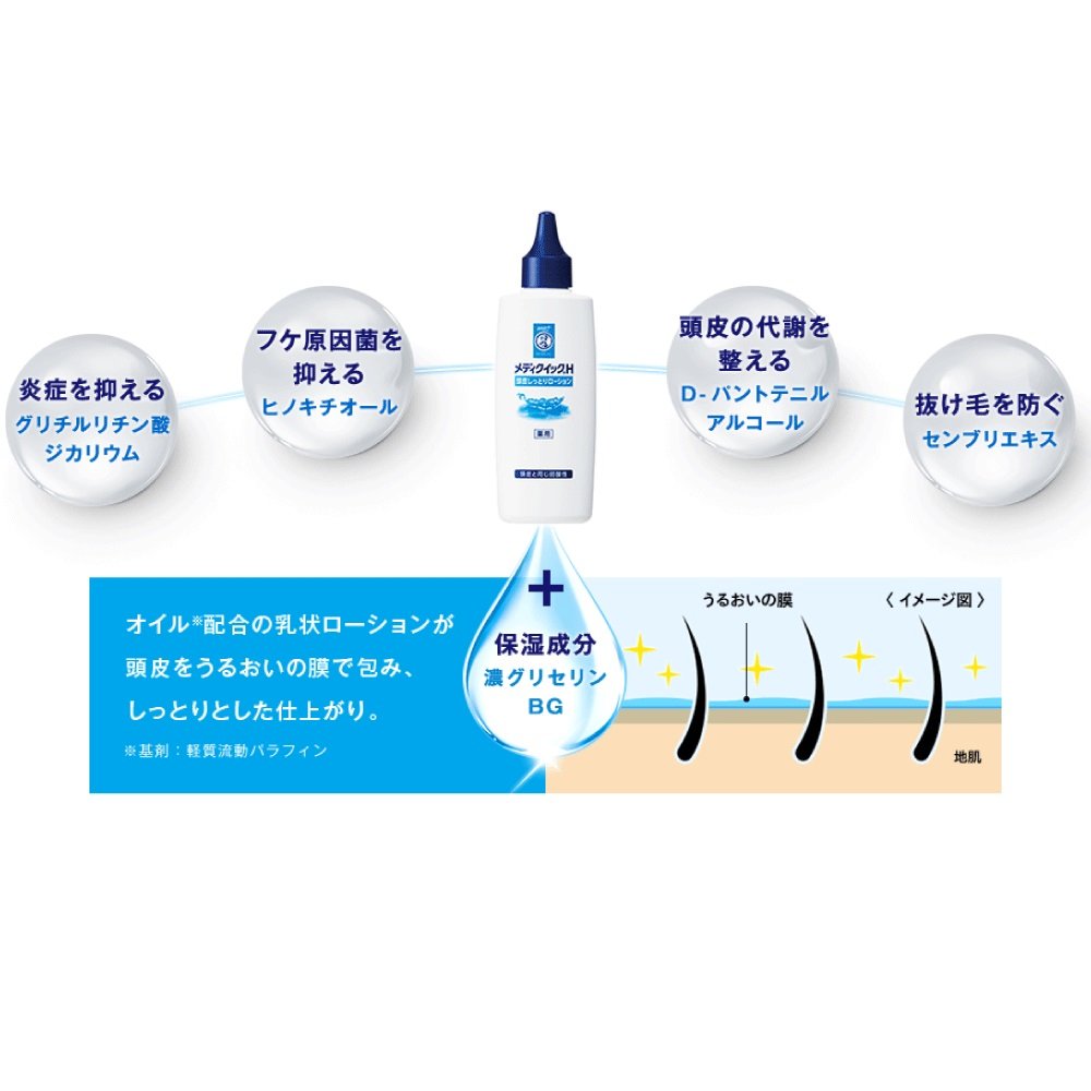 메디퀵 H 비듬 원인균을 억제하는 두피 촉촉한 로션 120 밀리리터 (x 1)