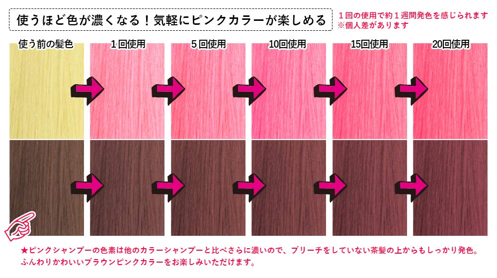 Enchers Color Shampoo 200ml Hot Pink