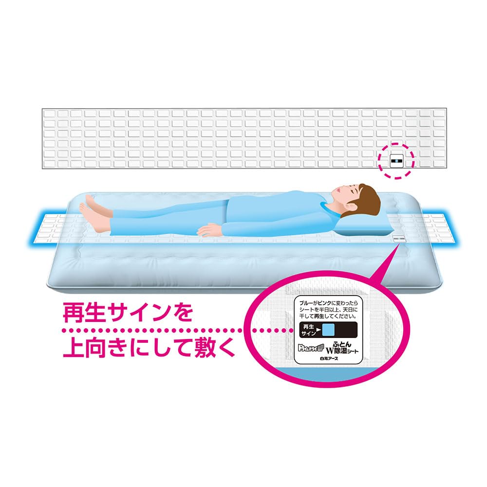 Dry & Dry UP Futon W Dehumidifying Sheet for Futons 215 x 30 cm Reusable Dehumidifier Moisture Removal Deodorizing Deodorizing Hakugen Earth