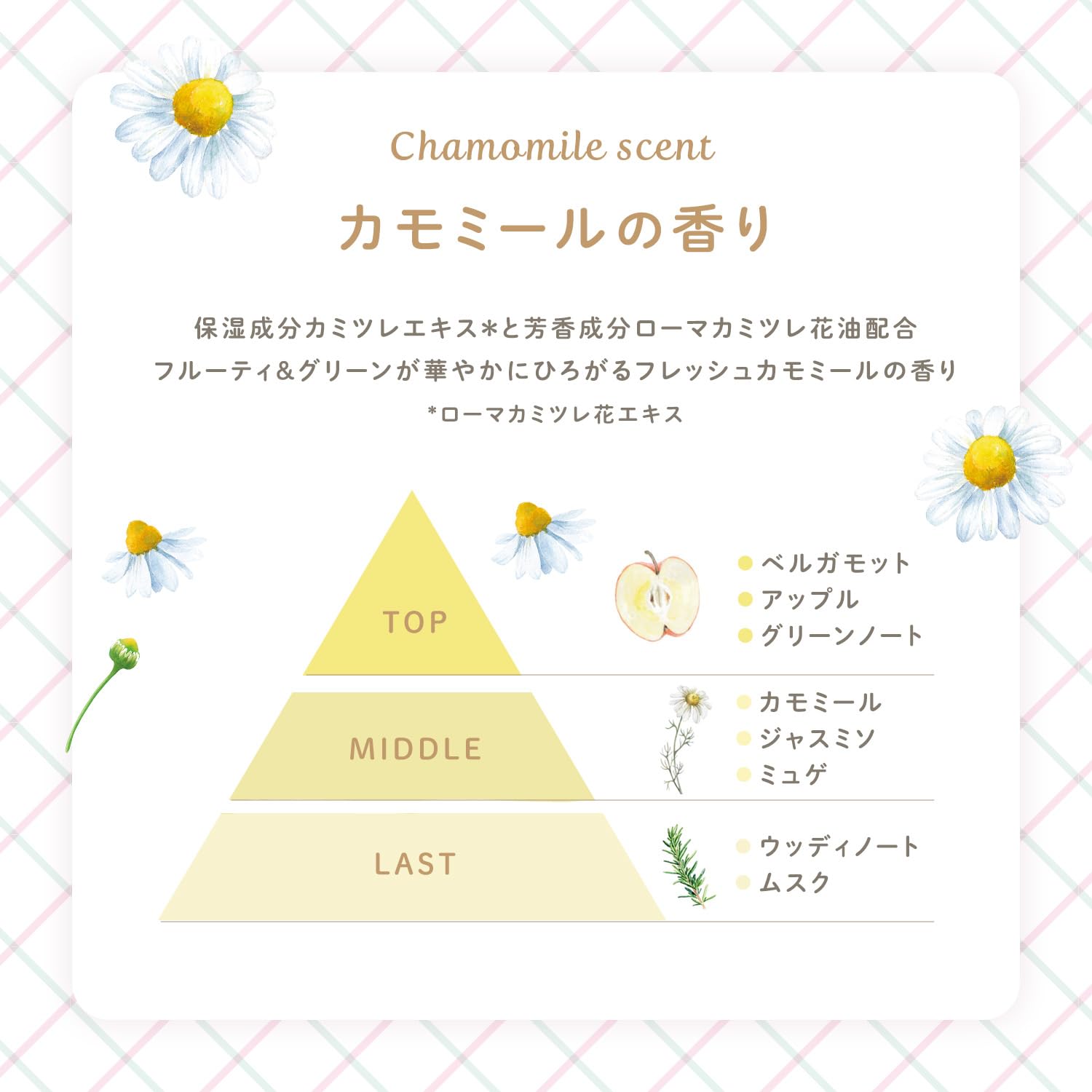 LEC Femia Delicate wet sheets that can be flushed down the toilet 20 sheets x 2 (My Melo & Kuromi) Chamomile scent