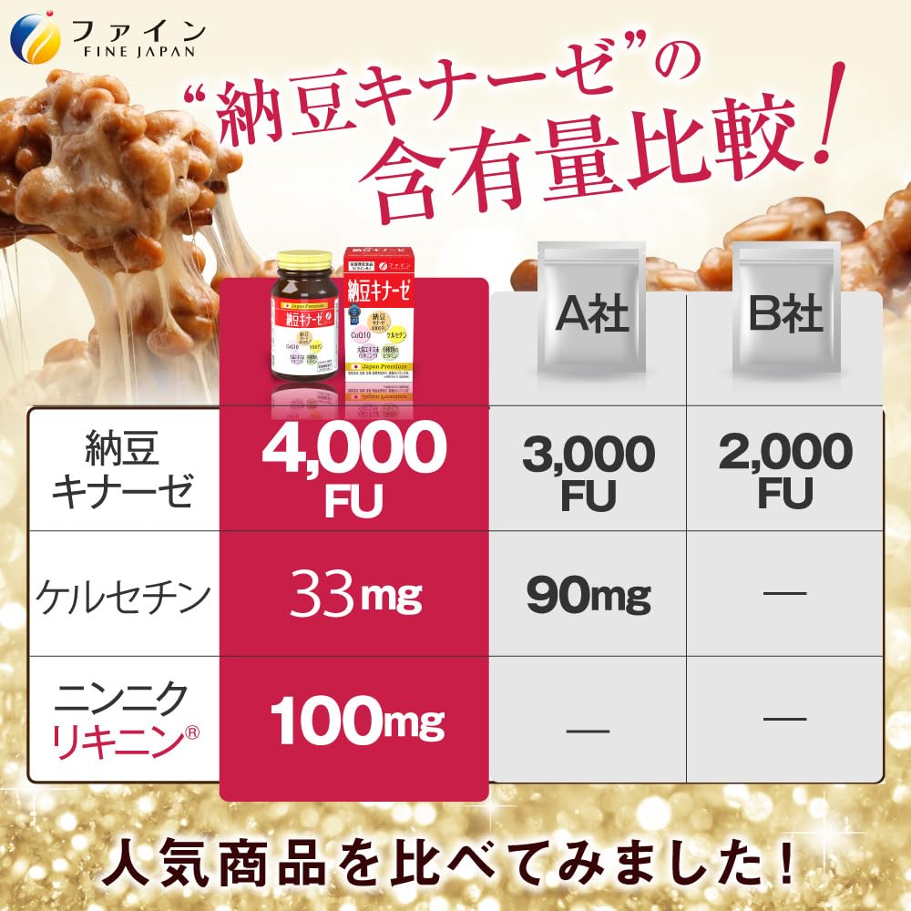 Fine Natto Kinase 240 tablets Natto Kinase Activity 4000FU Contains onion skin extract, garlic extract powder, monacolin