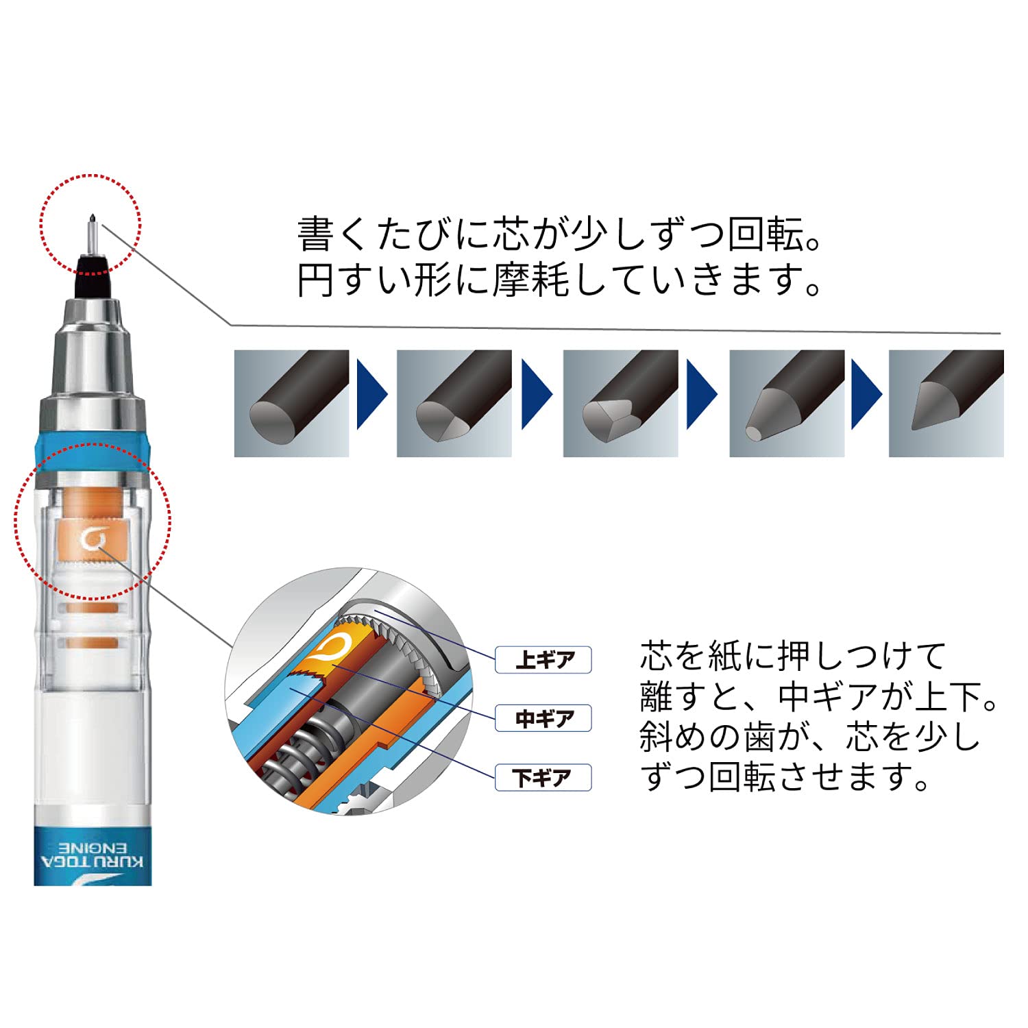 Bút chì cơ khí Mitsubishi Alpha Gel 0.5 Switch Navy M51009GG1P.9