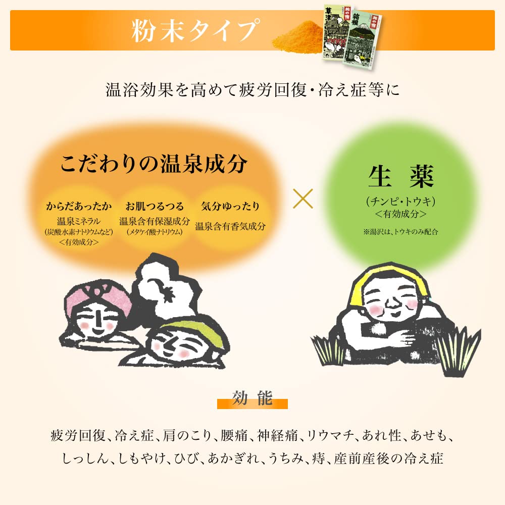 [Quasi-drug] Tabinoyado Nigori Assortment 25g x 13 packets Yuzawa Towada Okuhida Kirishima Hot Spring Medicinal Bath Salts