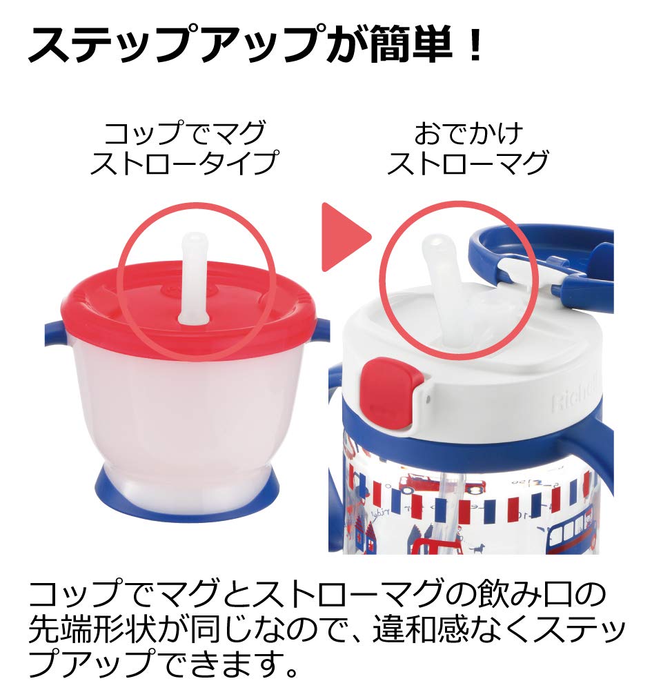 Richell Aclear Outing Straw Mug R 320 Pink 1 piece 320ml 7 months
