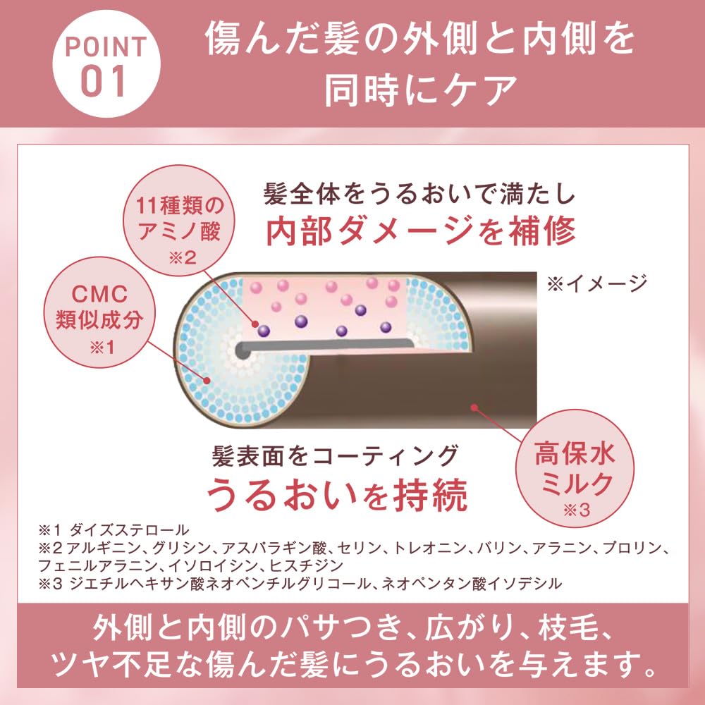 オルビス エッセンスイン ヘアミルク 洗い流さないヘアトリートメント 無香料