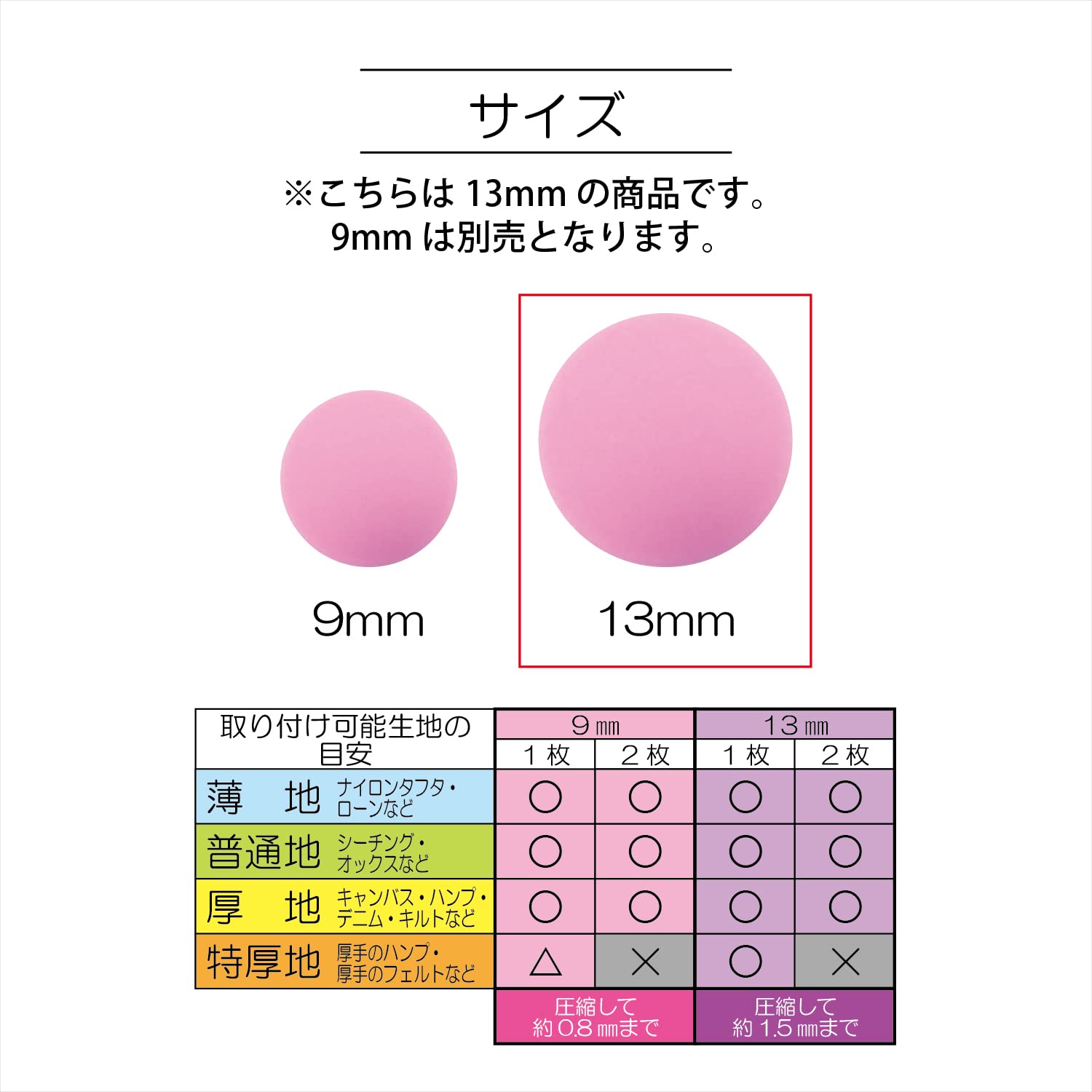 KIYOHARA Sankokko Plastic Snap for Commercial Use, Large Capacity Pack, 1000 Sets, Diameter 13mm, Baby Pink, Instruction Manual Included SUN15-71G