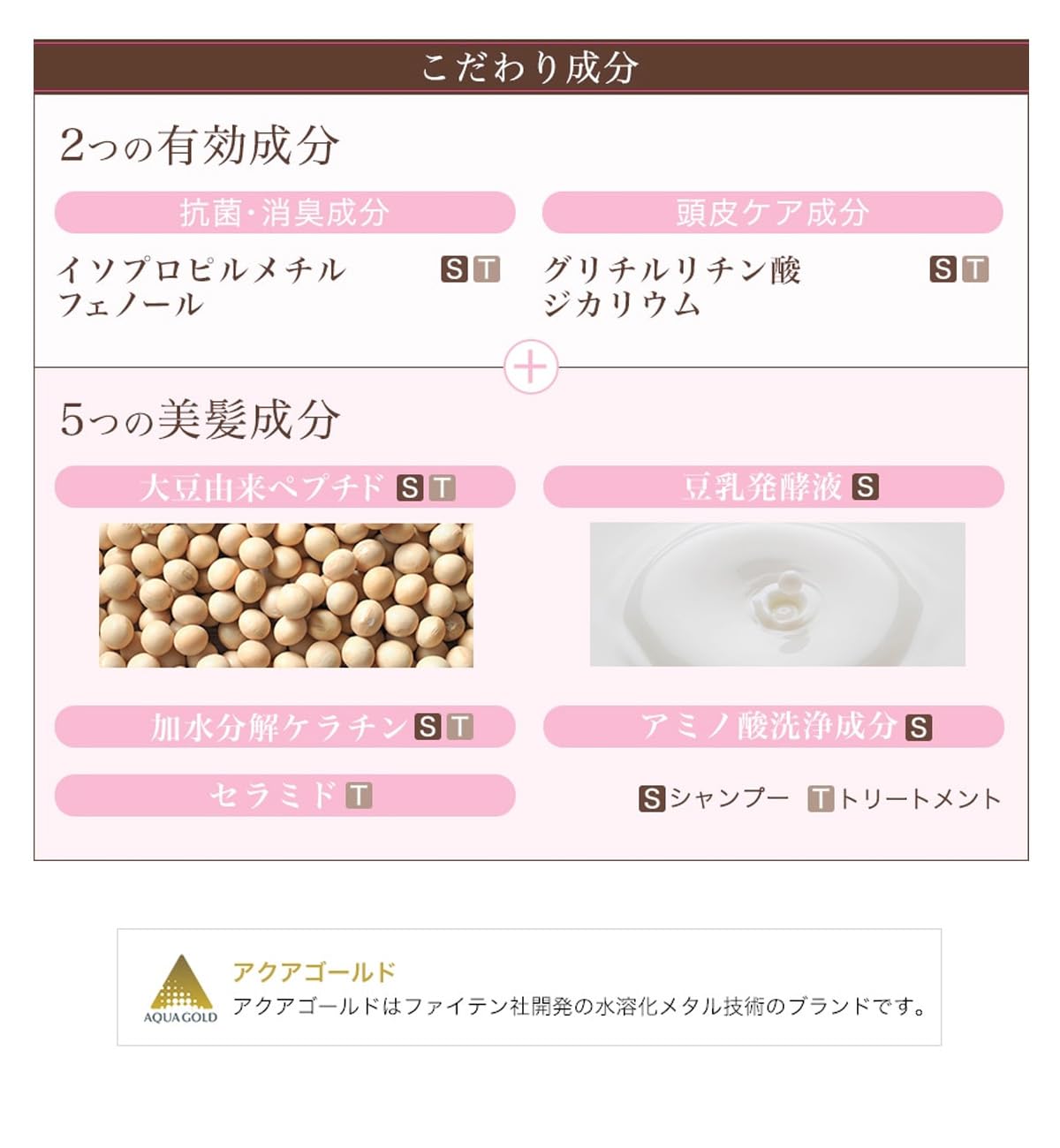 phiten YUKO shampoo scalp care 300ml