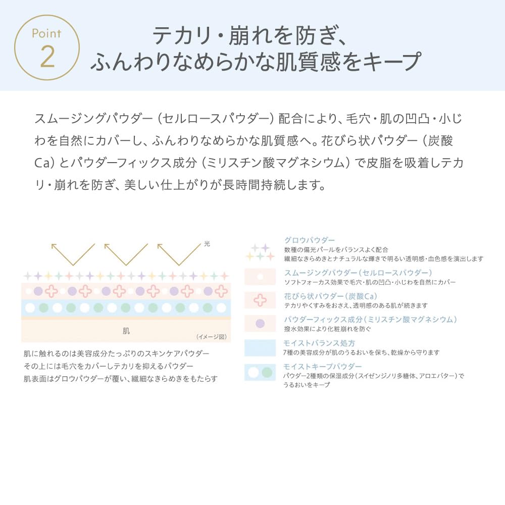 천연 그라세 스킨케어 실드 루스 파우더 UV 02 라벤더 핑크 혈색감이 있는 윤기 피부 SPF50+ PA+++ 자외선 차단제 비누 오프 식물성 스킨케어 성분 유기농 퍼프 첨부