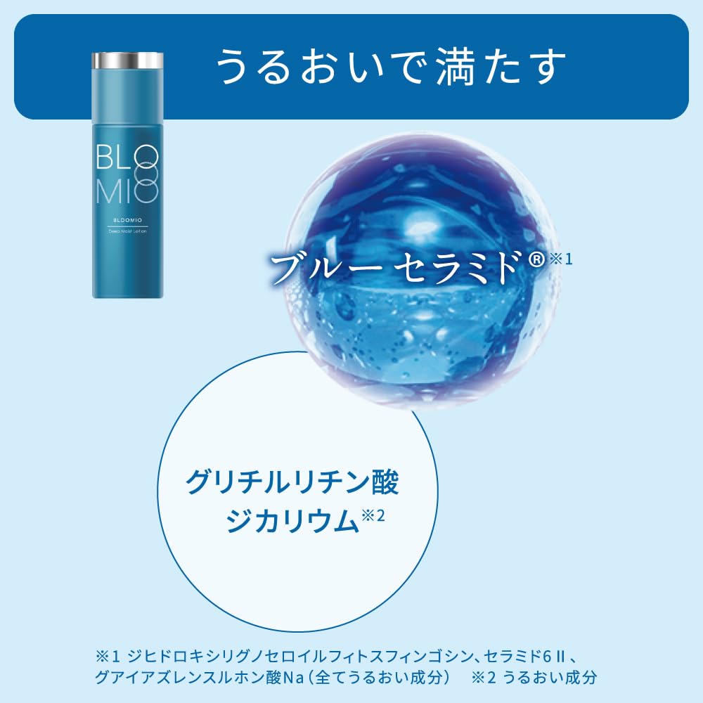BLOOMIO Deep Moist Lotion <Moisturizing Lotion> (Ceramide Contains) 145ml