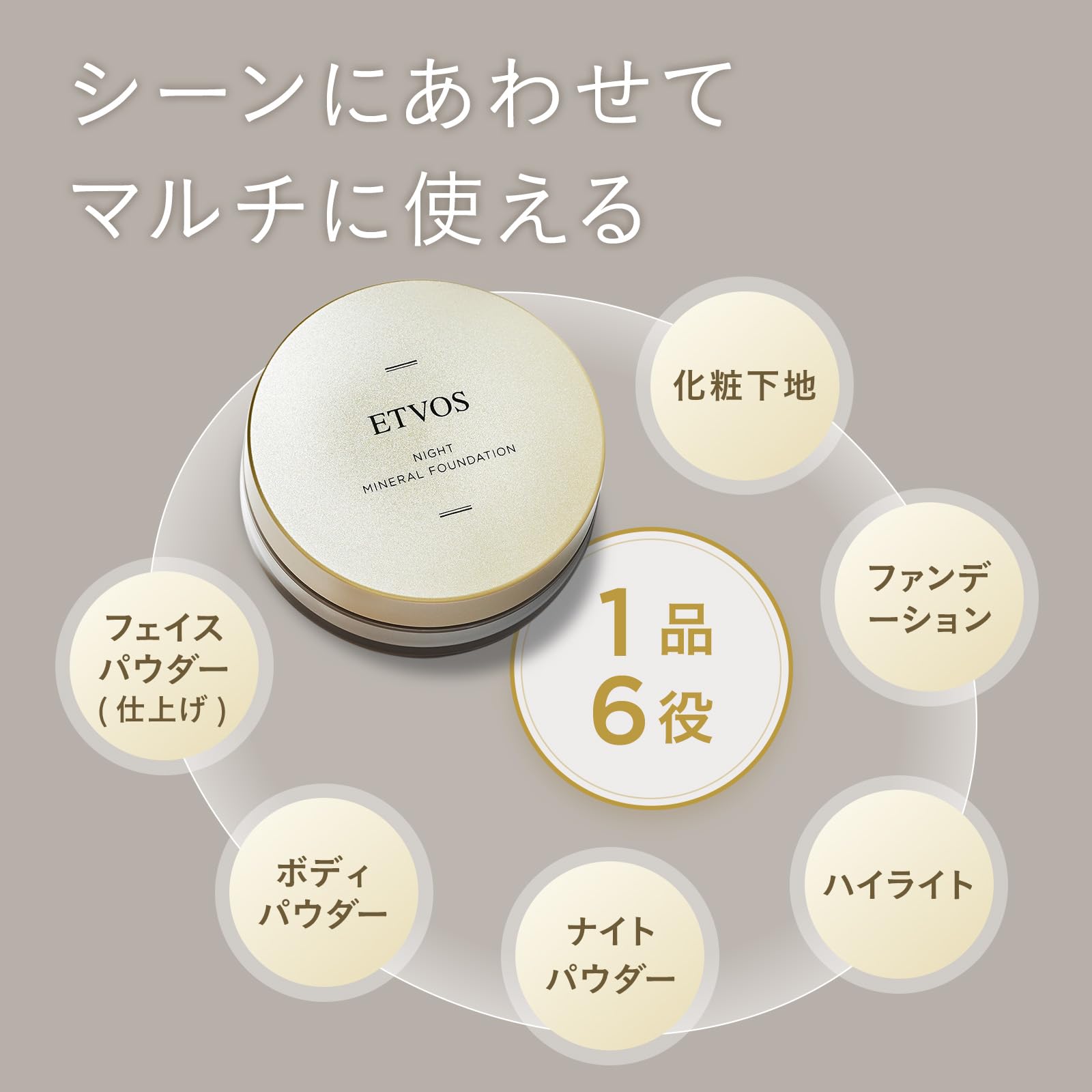 ETVOS (에트 보스) 나이트 미네랄 파운데이션 5g (화장 기초 페이스 파우더 윤기 피지 흡수 무너짐 방지