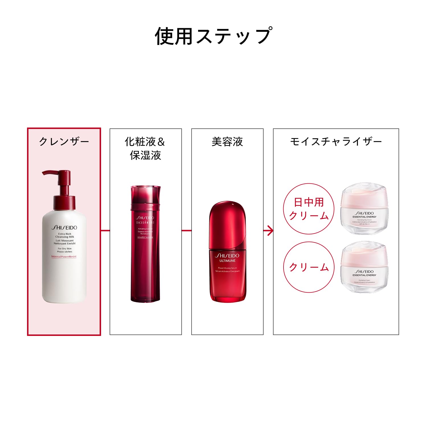 SHISEIDO 스킨 케어 엑스트라 리치 클렌징 우유 125mL | 세안 비누 | 우유 로션 | 상쾌한 그린 플로랄 향기 |