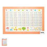 Bath Poster Paste with Water, Repeatable Paste, Bathroom, Learning, Toddlers, Education, Education, Map of Japan, Made in Japan (Multiple Table)