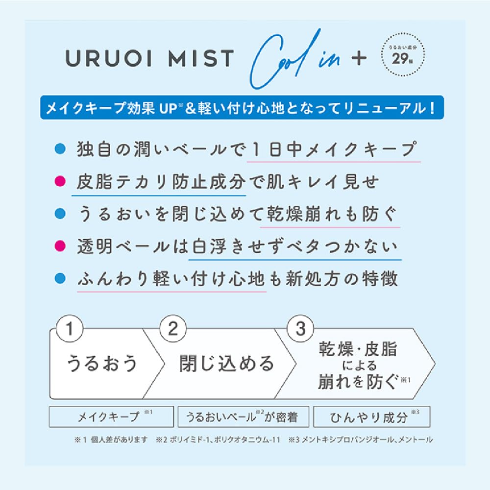 Makeup Cover Moisture Mist COOL 65g (Cooling Citrus Scent) Makeup Keep Fixing Mist Finishing Mist Prevents makeup from falling off Prevents makeup from falling off Prevents makeup transfer, Pollen protection Cool