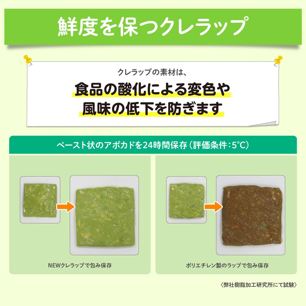 NEWクレラップ お徳用レギュラー 30cm×50m