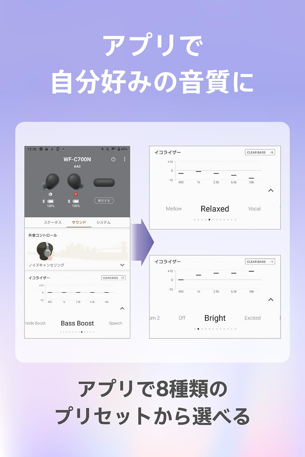 소니 완전 무선 이어폰 WF-C700N : 고성능 노이즈 캔슬링 탑재/경량·소형 설계/음질 업 스케일 기능 탑재/연속 음악 재생 시간 최장 7.5시간/IPX4 방적 성능/급속 충전 대응/클리어한 통화 성능/멀티 포인트 대응 라벤더 WF-C700N VZ