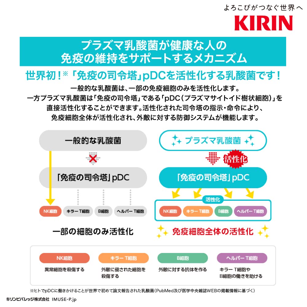 Kirin Raw Tea Karada Sunny Tea 525ml 24 bottles Green Tea Plasma Lactic Acid Bacteria Immune Care Lactic Acid Bacteria Food with Function Claims Plastic Bottle