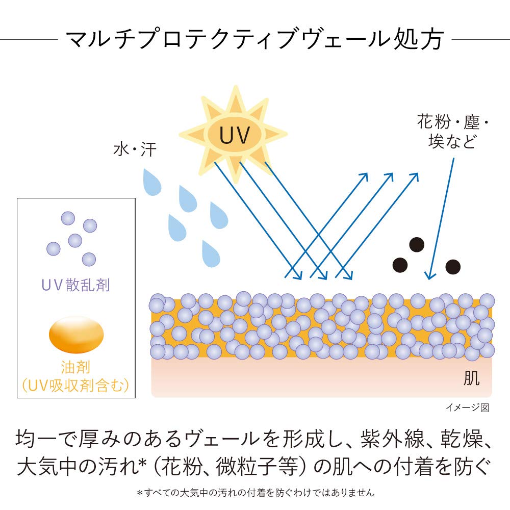 KANEBO 嘉娜宝 Global Skin Protector SPF50+/PA++++ 防晒霜本身