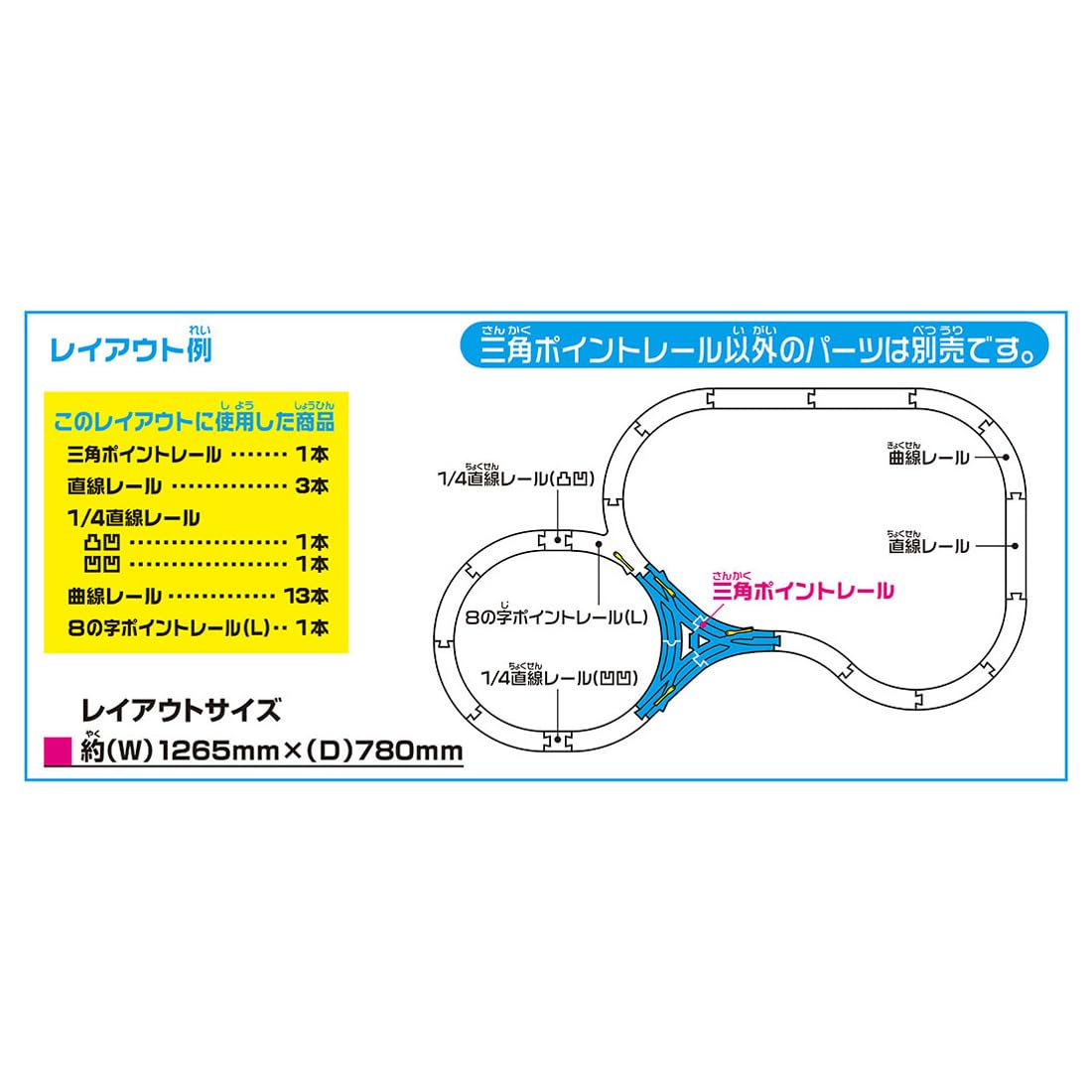 Takara Tomy Plarail R-30 Triangular Point Rail Train Toy Ages 3+