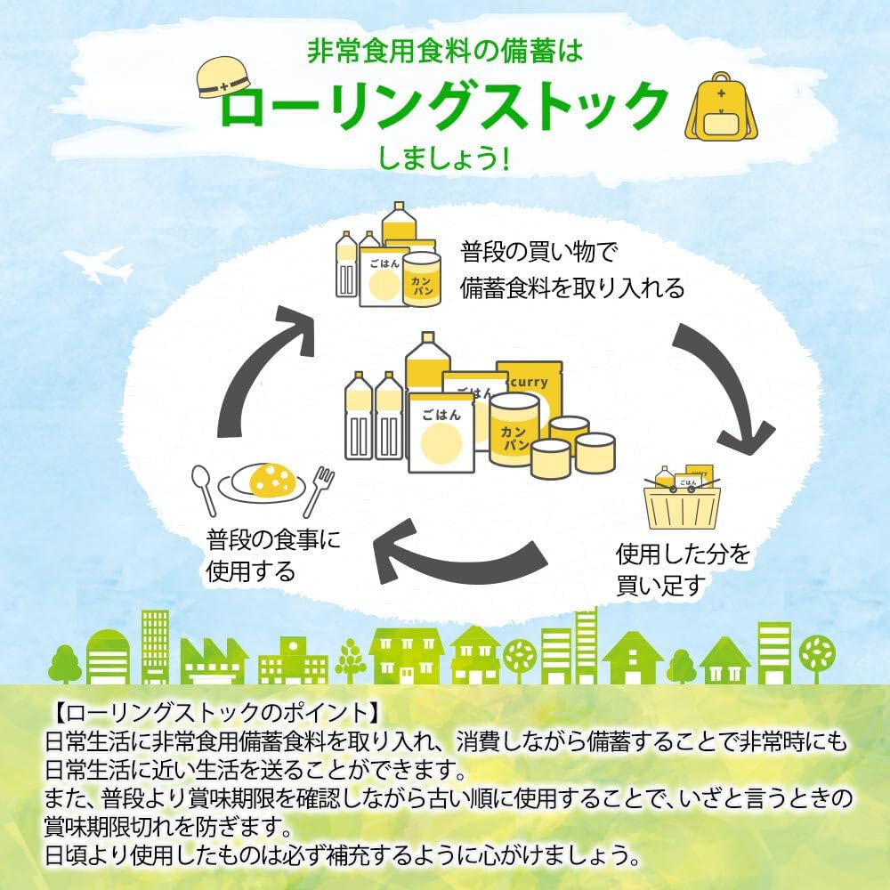 【비상식】 모리나가 제과 in젤리 에너지 롱 라이프 180g ×6개 5년 보존 방재 비축 롤링 스톡 만약 준비 젤리 음료 트로피컬 과일 맛 국산