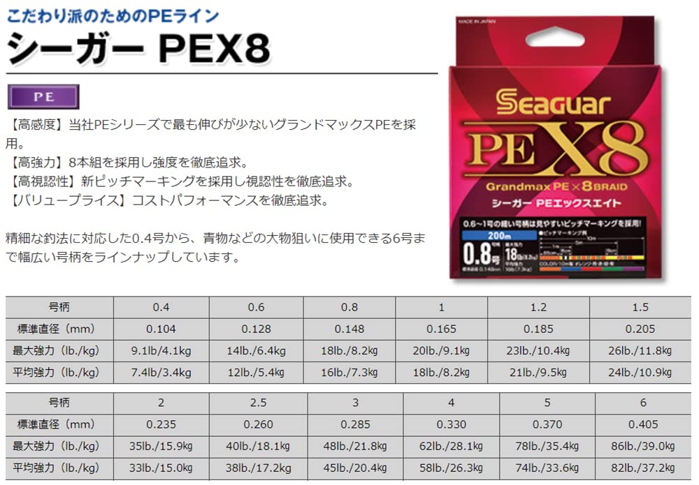 Seaguar Line PE Line Seaguar PE X8 Fishing PE Line 300m No. 6 86lb (39.0kg) Multi