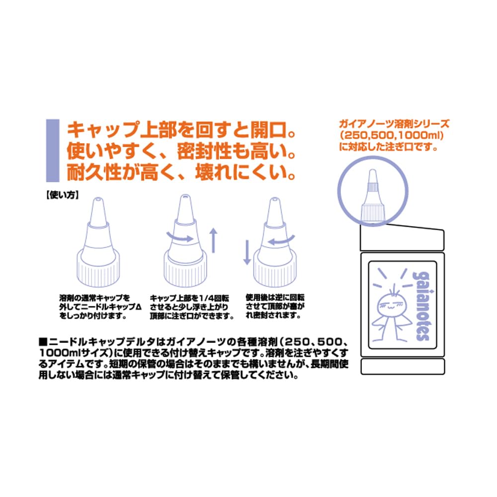 G 02△ Needle cap Delta