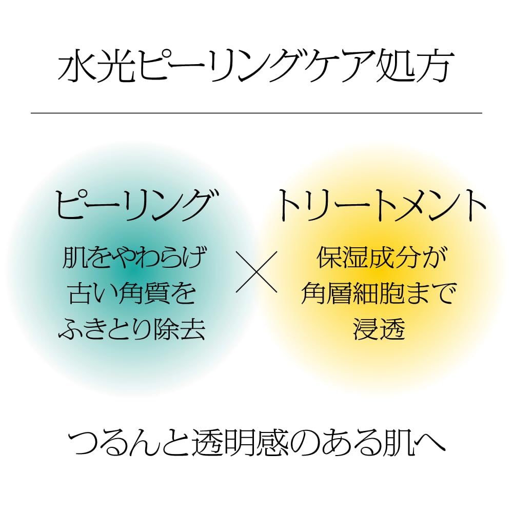 Sofina iP Water Photo Peeling Serum