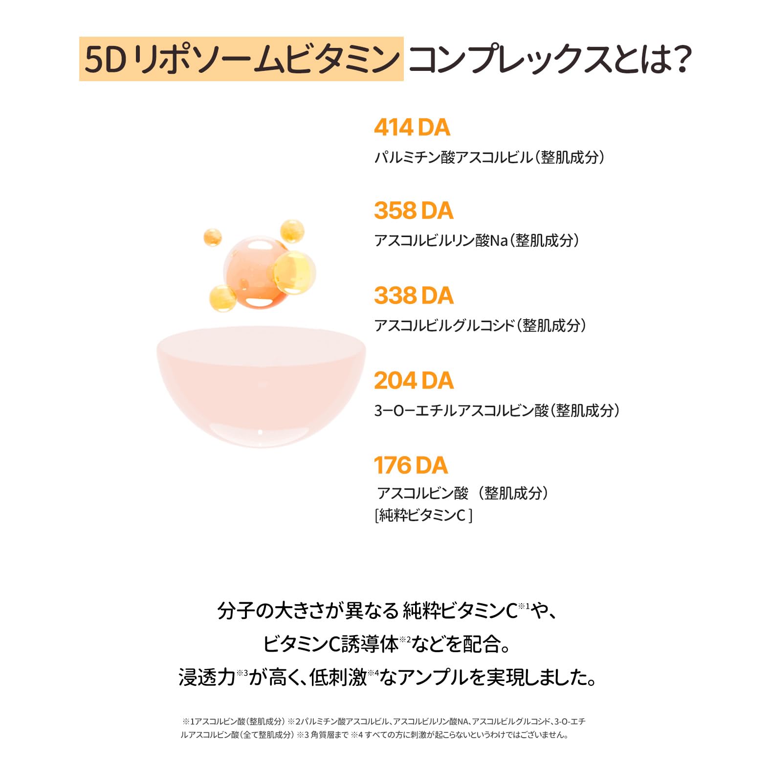 트리덴 Torriden 셀 메이징 비타 C 브라이트닝 앰플 세럼 30ml 【 ・정규품】 비타민 C 유도체 미용액 세럼 투명감 한국 코스메틱 민감 피부 톤 업 밝은 인상 스킨케어