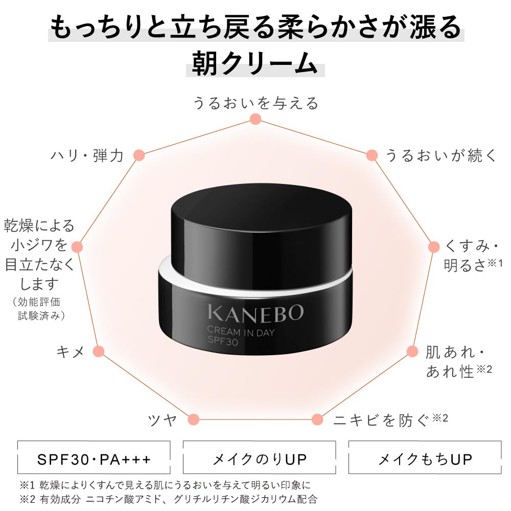 KANEBO (카네보) 크림 인 데이 II 아침용 크림 40g SPF30 PA+++ 의약 부외품