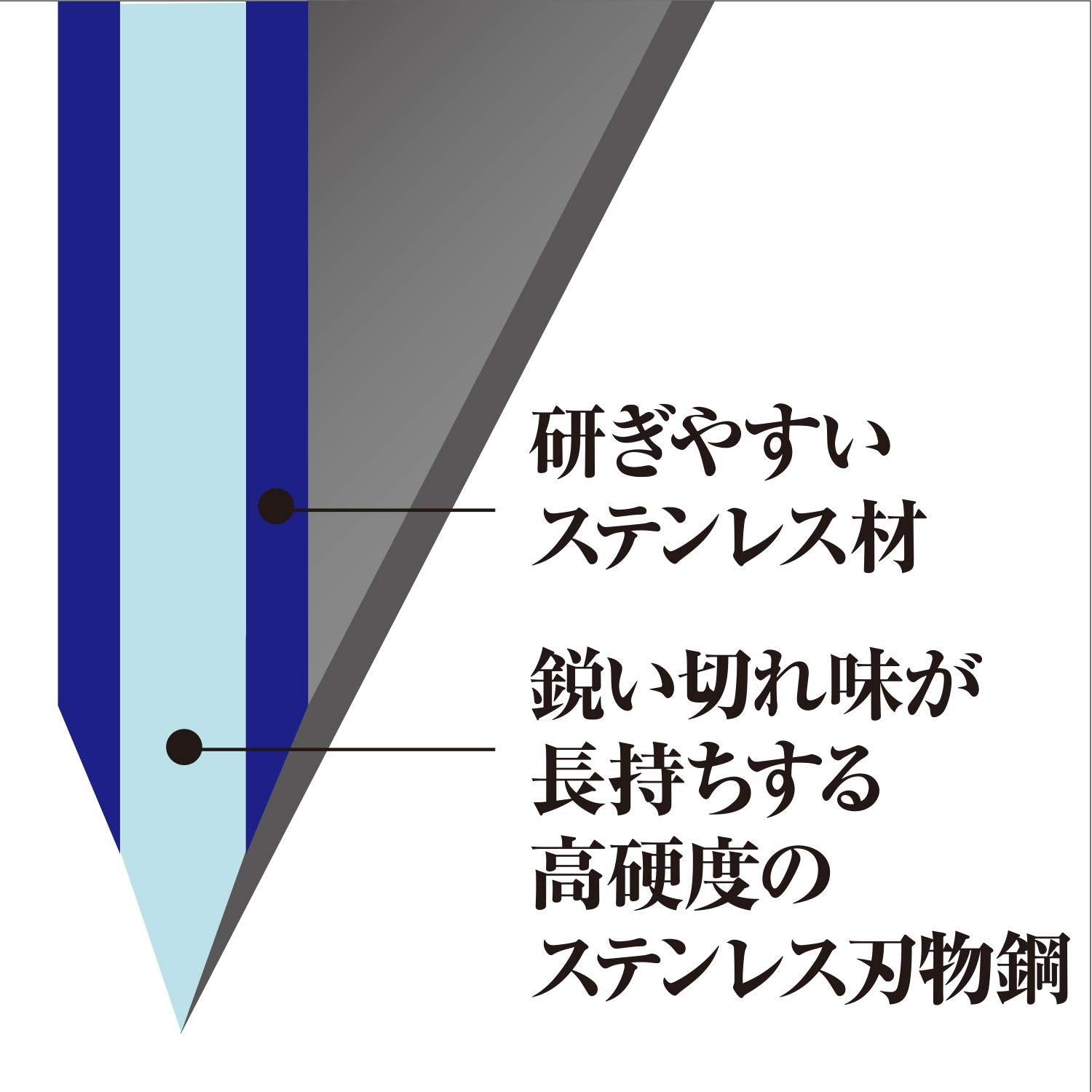 조개 KAI 코산 토쿠 식칼 관손 6 모황 145mm 일본제 식세기 대응 AE2901