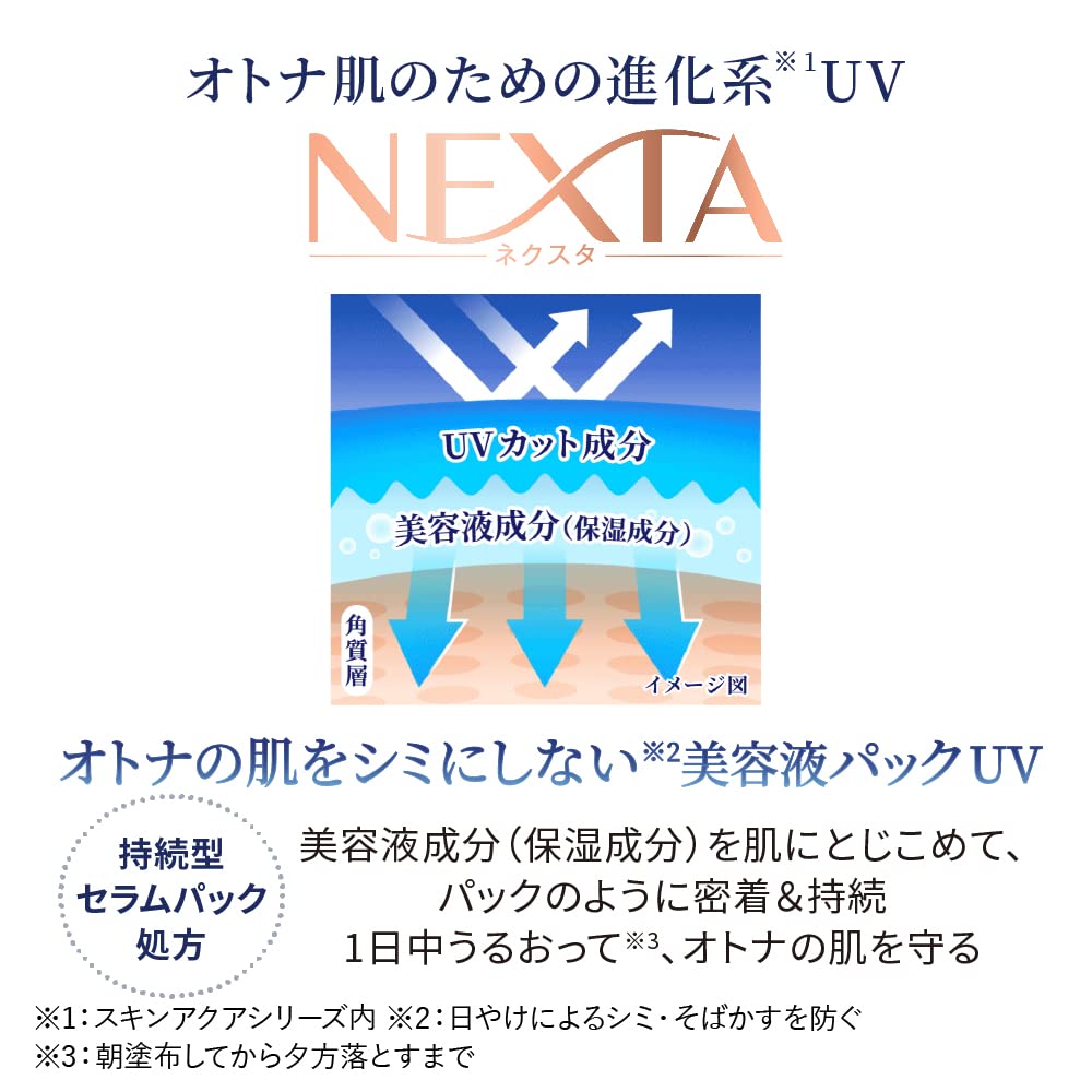 Sữa dưỡng UV SKIN AQUA NEXTA Shield 50ml