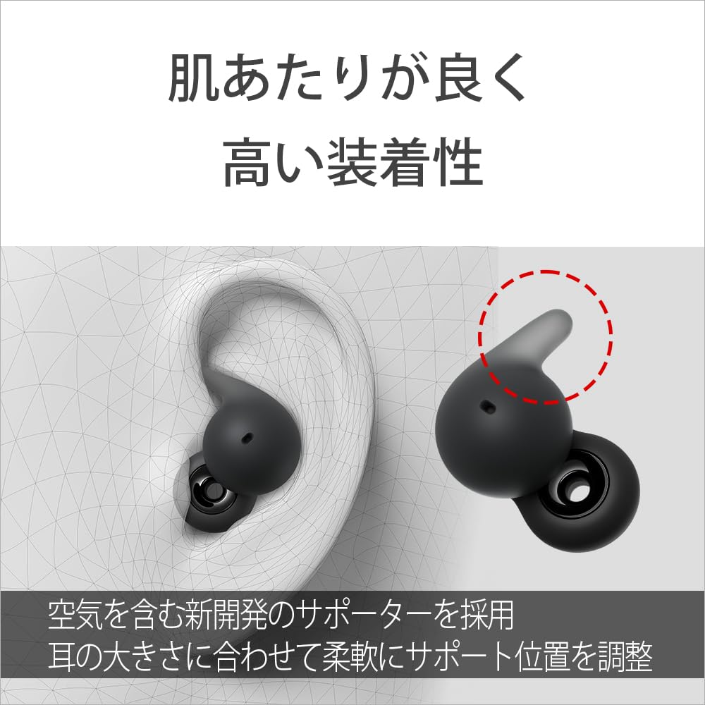 SONY Open Ear LinkBudsOpen Bluetooth Wireless Earphones, Splashproof, Long Battery, Up to 8 Hours of Continuous Playtime, Includes Microphone, Powerful Sound Quality, Lightweight, Compact, Colorful Case Cover, WF-L910, White