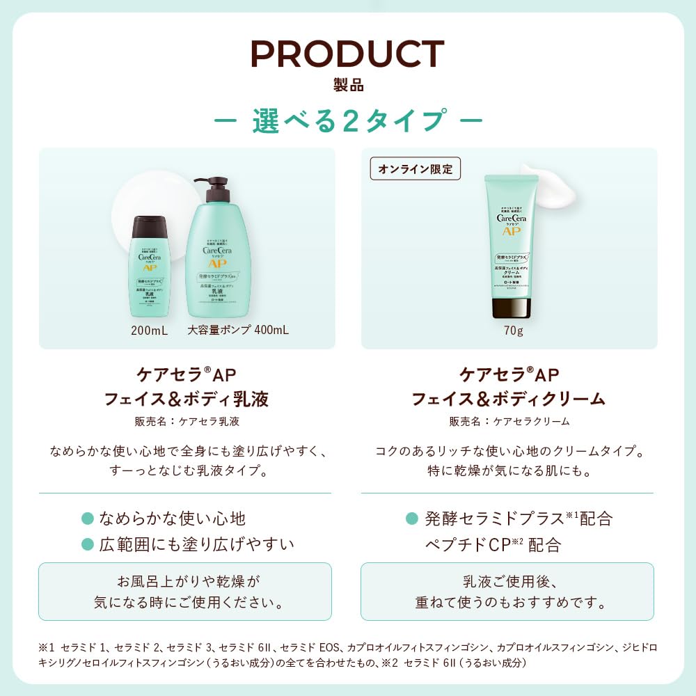 CareCera AP Face & Body Emulsion Large Refill 370ml (Contains Ceramide Plus x 7 types of natural ceramides)