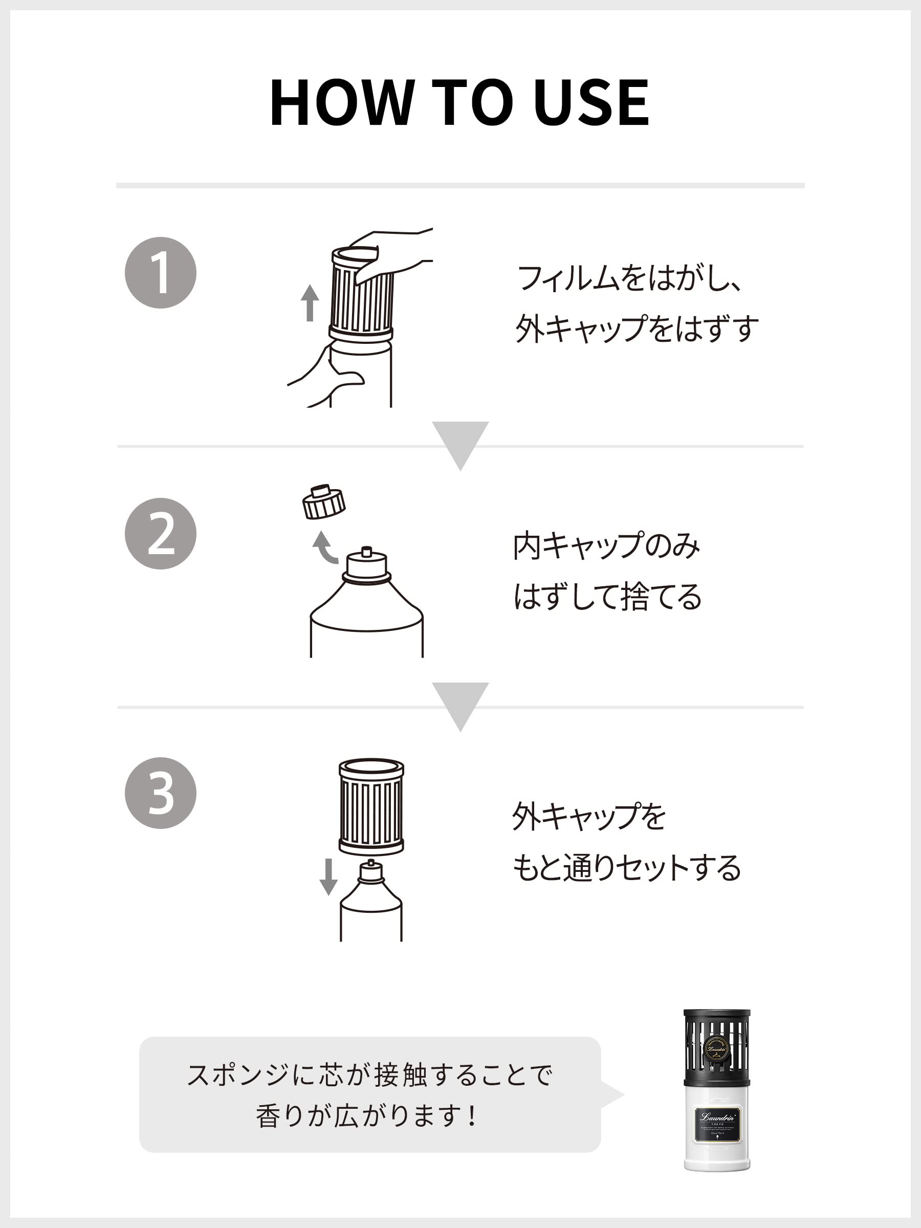 Laundrin '(란도린) 방향제 [두고 형] 클래식 플로랄 탈취 220ml